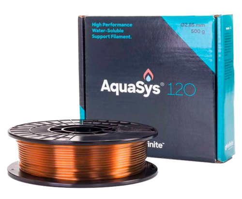 AquaSys 120 support material